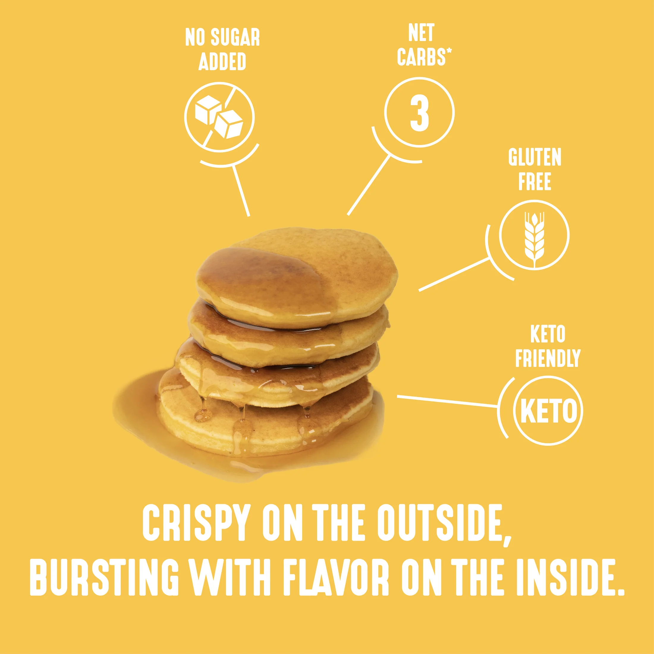 Pancake & Wafflemix 1lb, Lakanto - Image 3